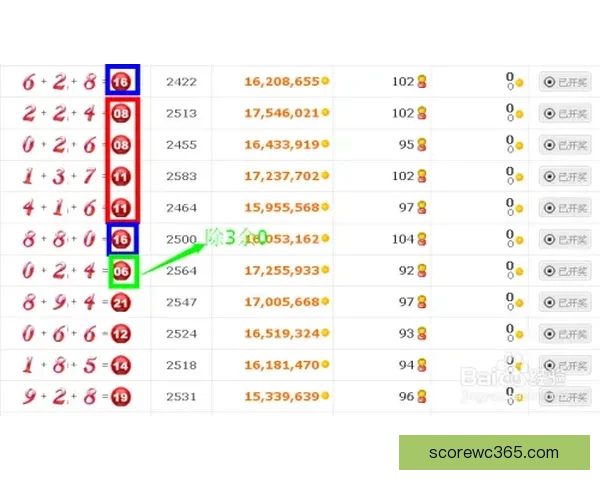体育竞猜投注新手指南：如何提高投注技巧和预测准确性