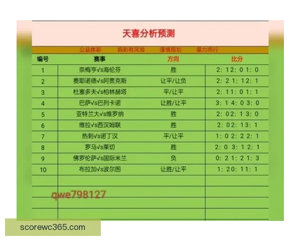 美加墨世界杯最新竞猜盘口解析与赛前投注策略全指南