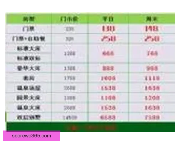 世界杯赛程与数据深度解析精准竞猜预测全攻略