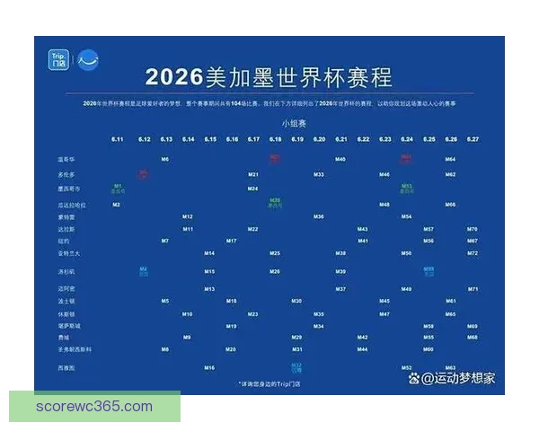 美加墨世界杯精彩对决全赛程与关键比赛时间安排解析