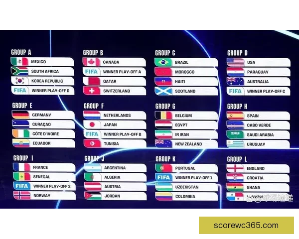 2026世界杯全新48强对决全面解析与赛程展望