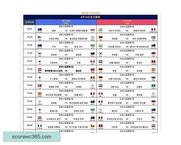 美加墨世界杯赛程解析及各队备战情况全览