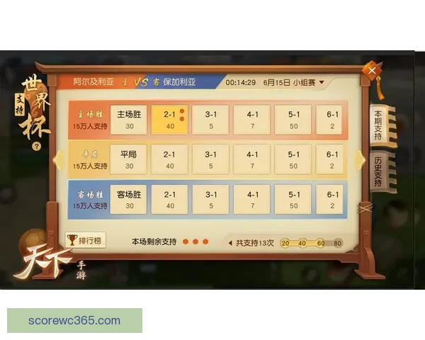 世界杯竞猜热门平台推荐与安全玩法攻略解析助你轻松参与足球盛宴