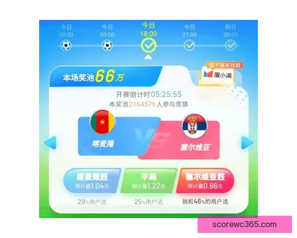 世界杯足球竞猜投注攻略 精准预测助你赢得丰厚奖金