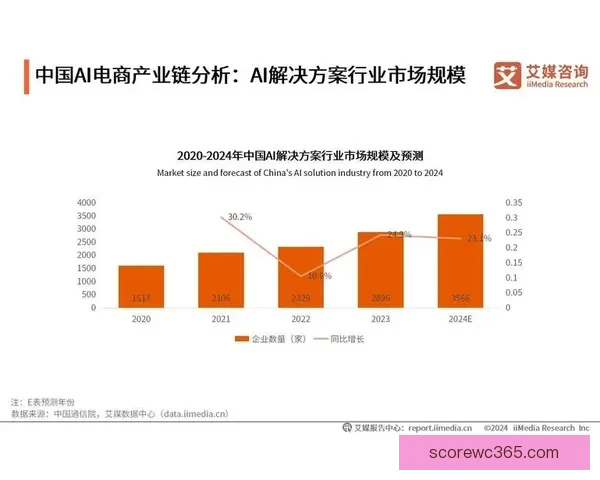 世界杯竞猜盘口深度解析与投注技巧趋势全方位指南