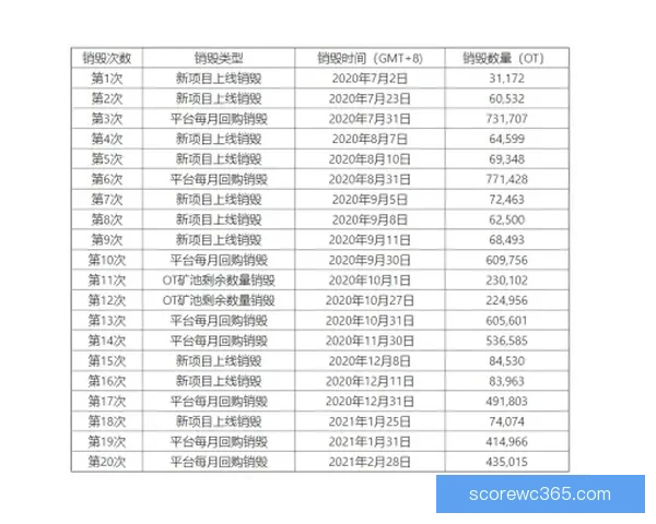 开云篮球投注平台：分析当前市场趋势与用户投注偏好