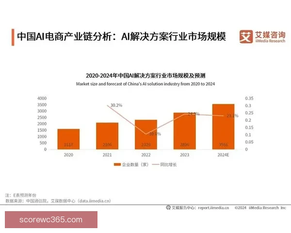 世界杯竞猜盘口深度解析与投注技巧趋势全方位指南 世界杯竞猜盘口深度解析与投注技巧趋势全方位指南