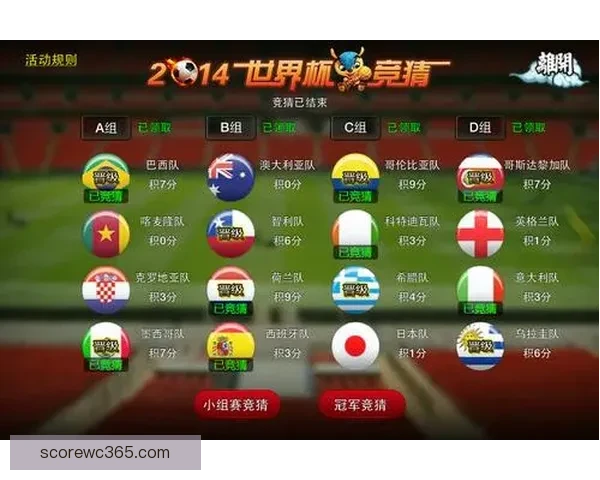 世界杯赛事全面解析与精准竞猜预测全指南